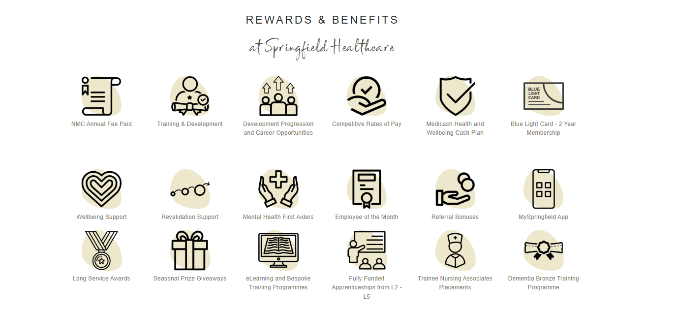 Rewards & Benefits.png